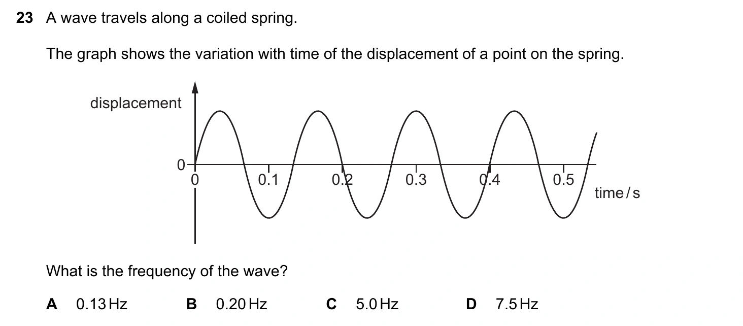 9702/13/M/J/20 question 23