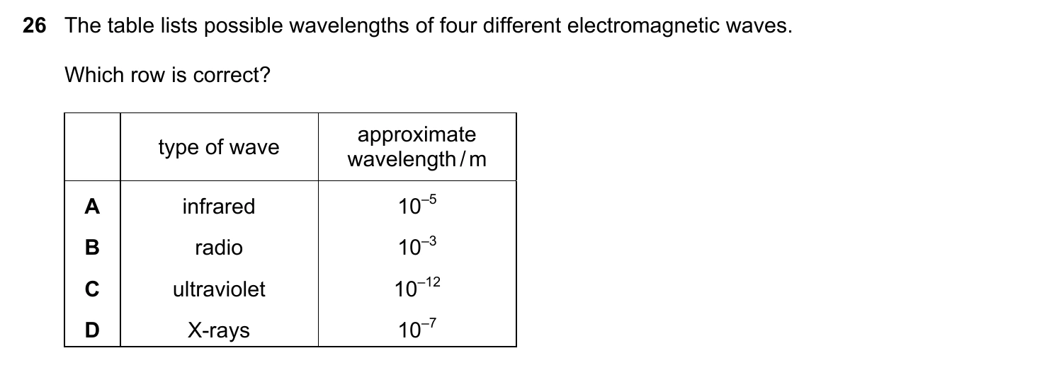 9702/13/M/J/20 question 26