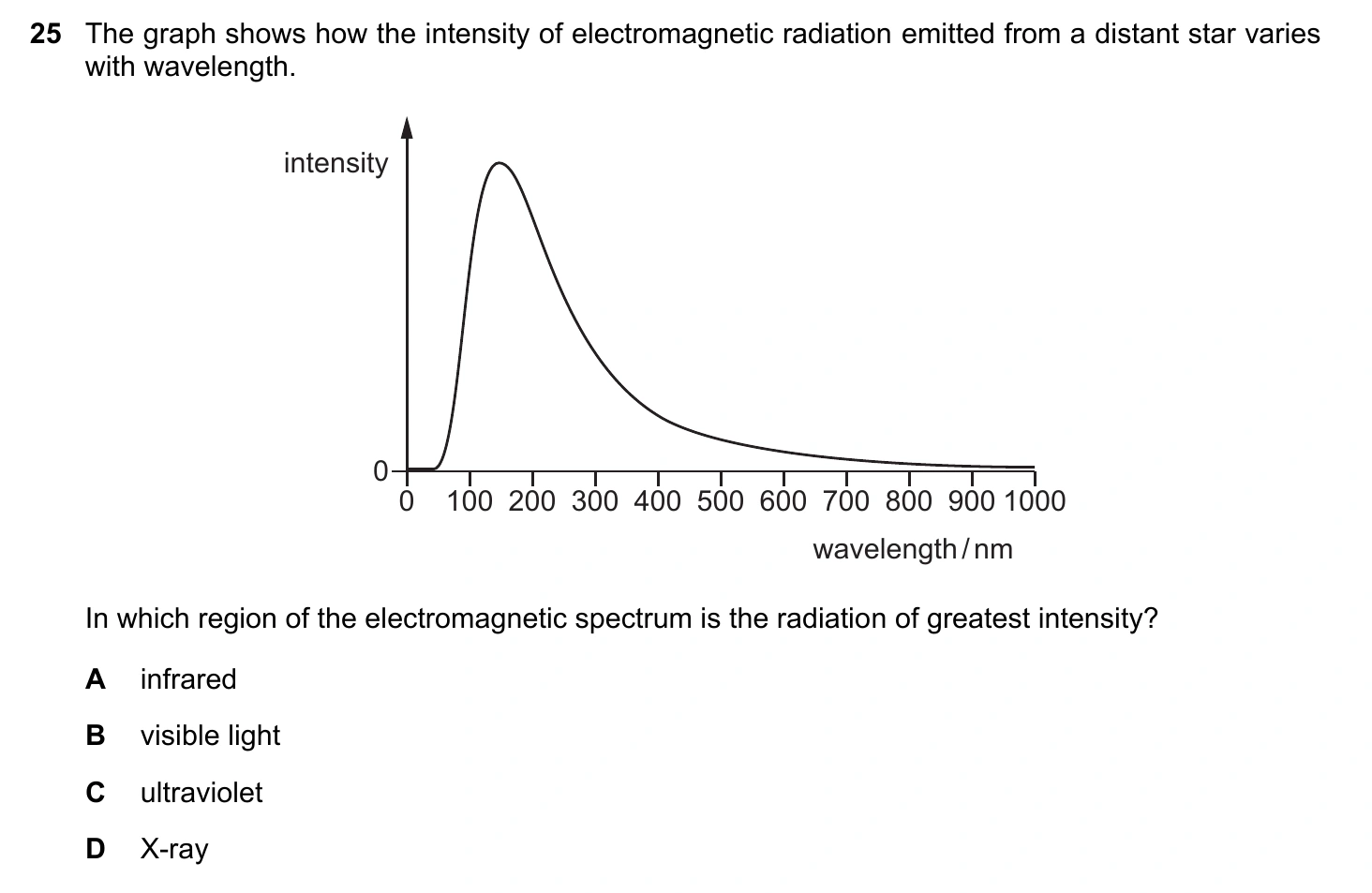 9702/11/O/N/20 question 25