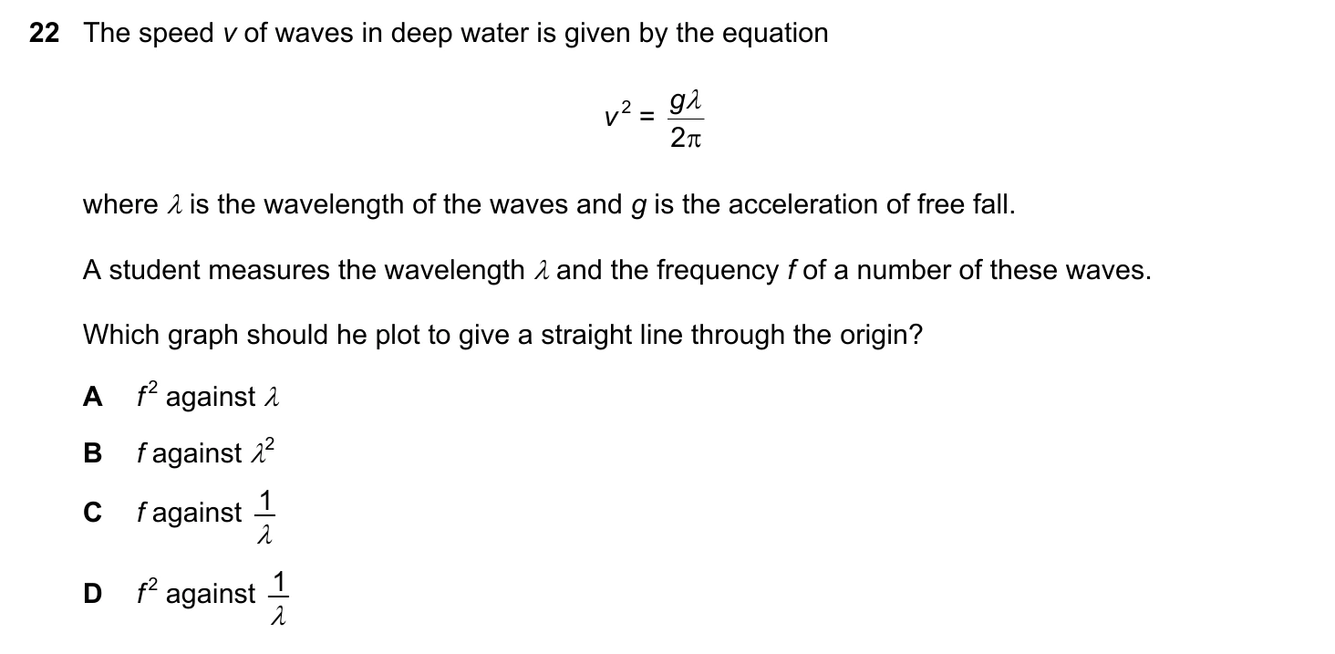 9702/12/O/N/20 question 22