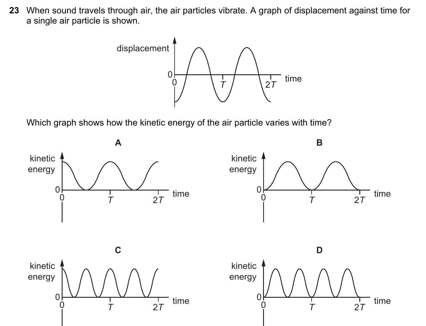 9702/12/O/N/20 question 23