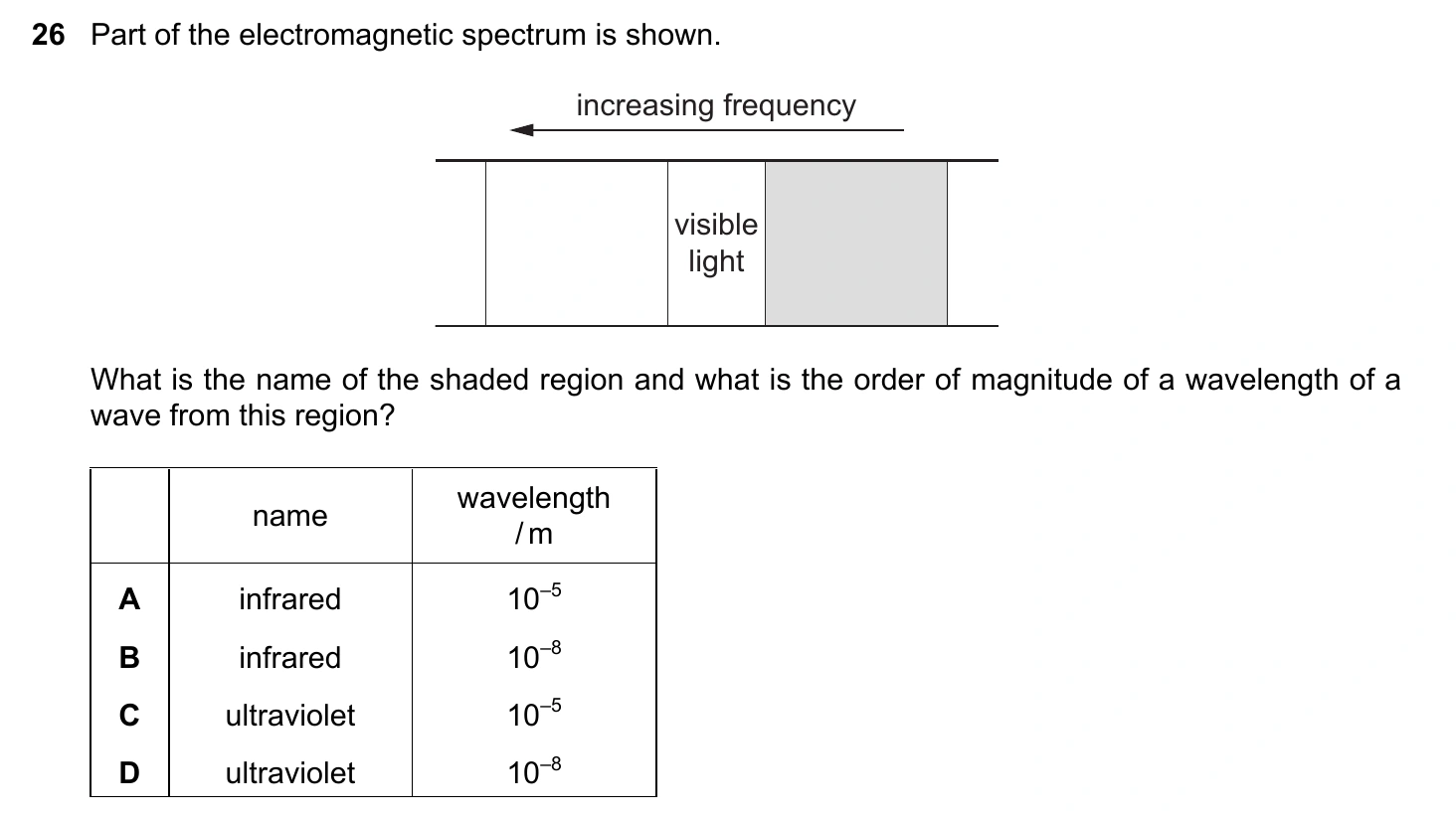 9702/12/O/N/20 question 26