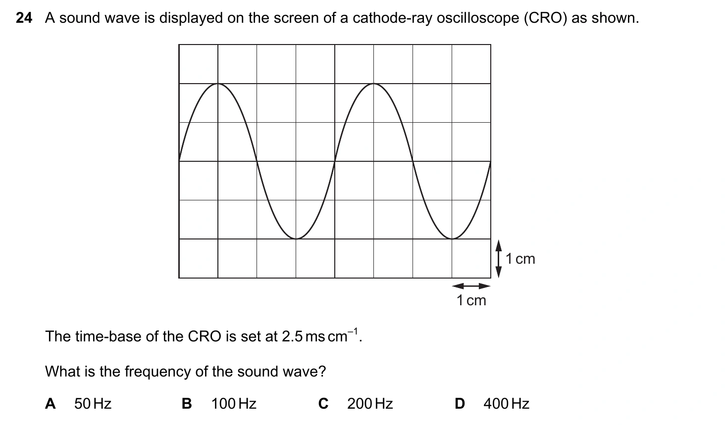 9702/13/O/N/20 question 24