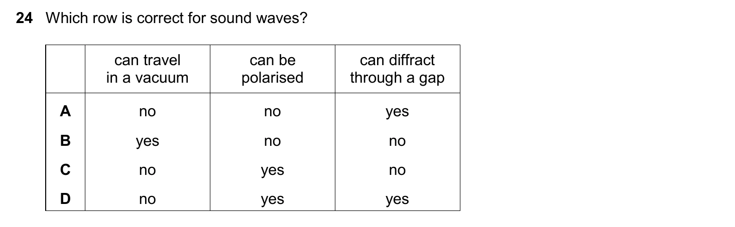 9702/11/O/N/25 question 24