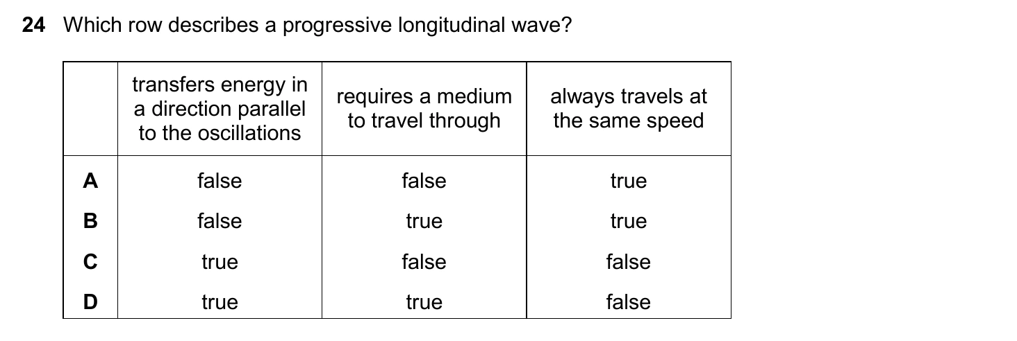 9702/12/O/N/25 question 24