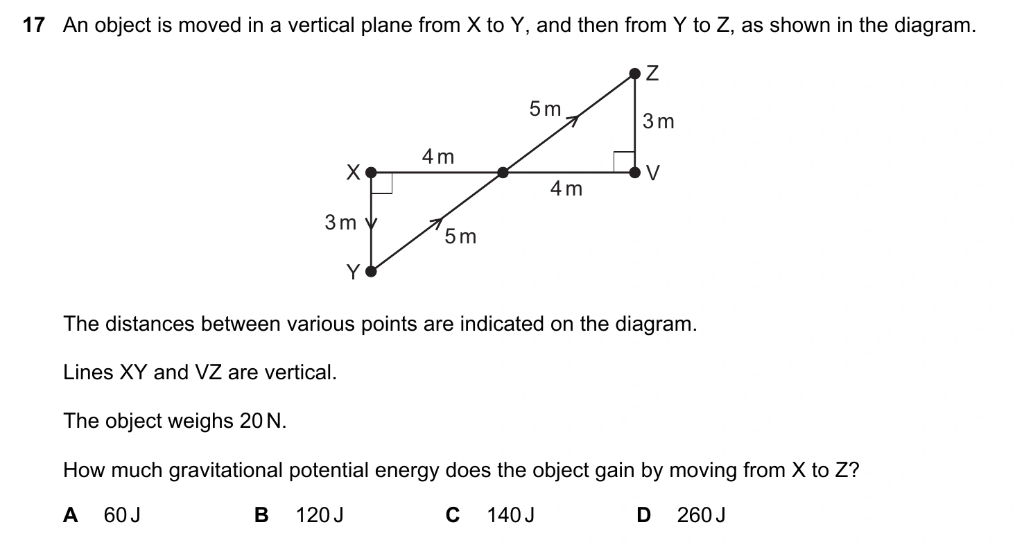 9702/12/F/M/20 question 17