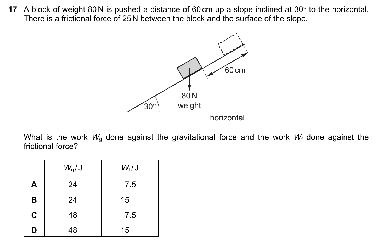 9702/11/M/J/20 question 17