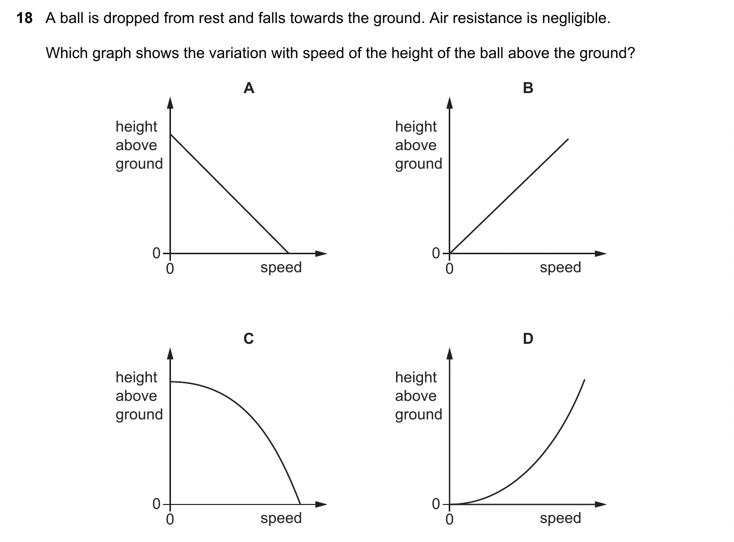 9702/11/M/J/20 question 18