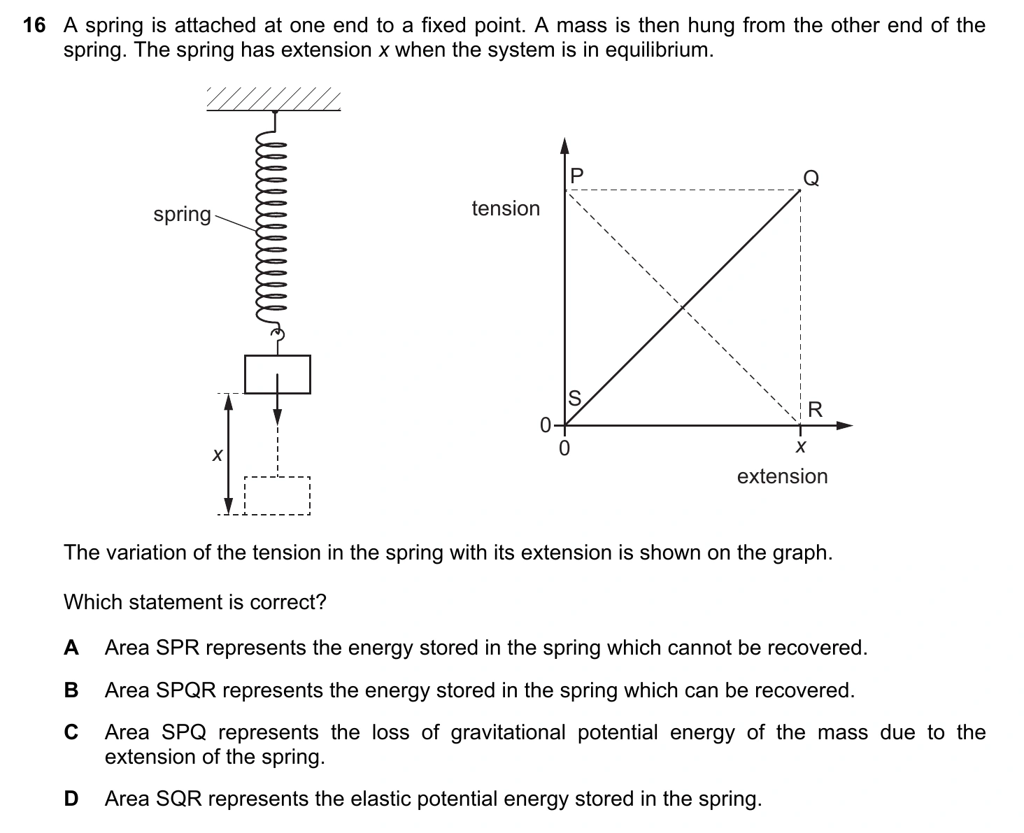 9702/12/M/J/20 question 16