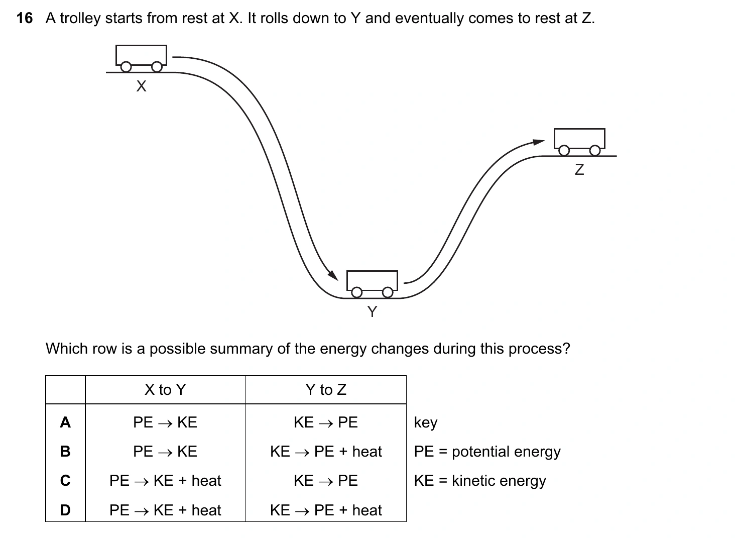 9702/13/M/J/20 question 16