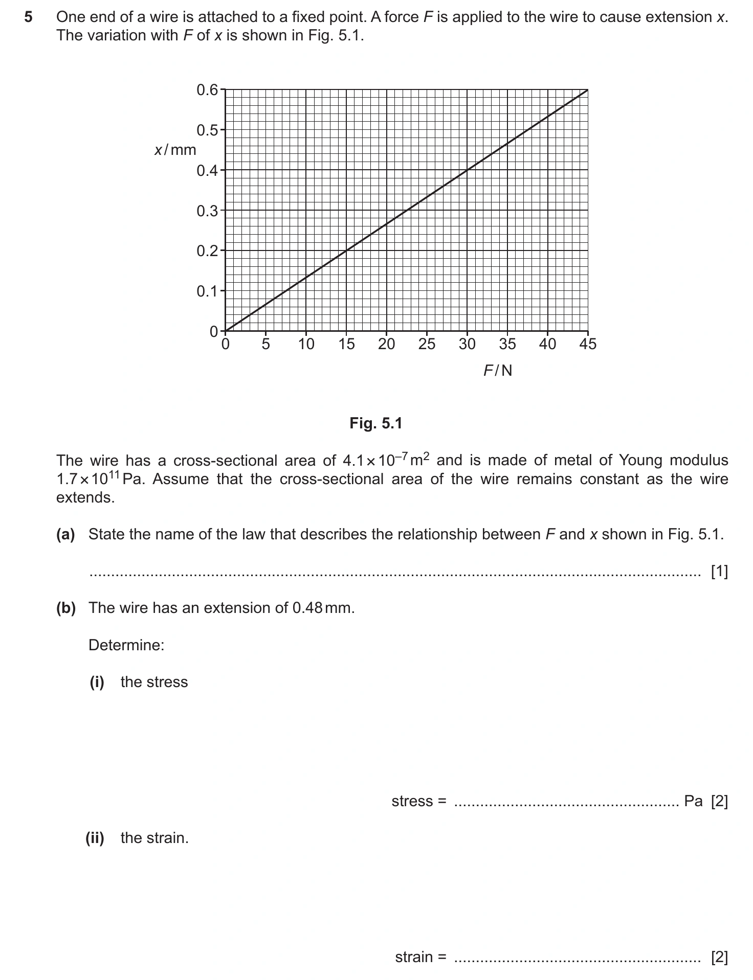 9702/22/M/J/20 question 5