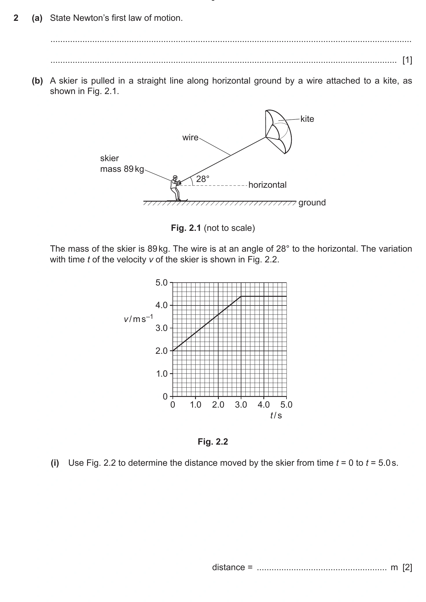 9702/23/M/J/20 question 2