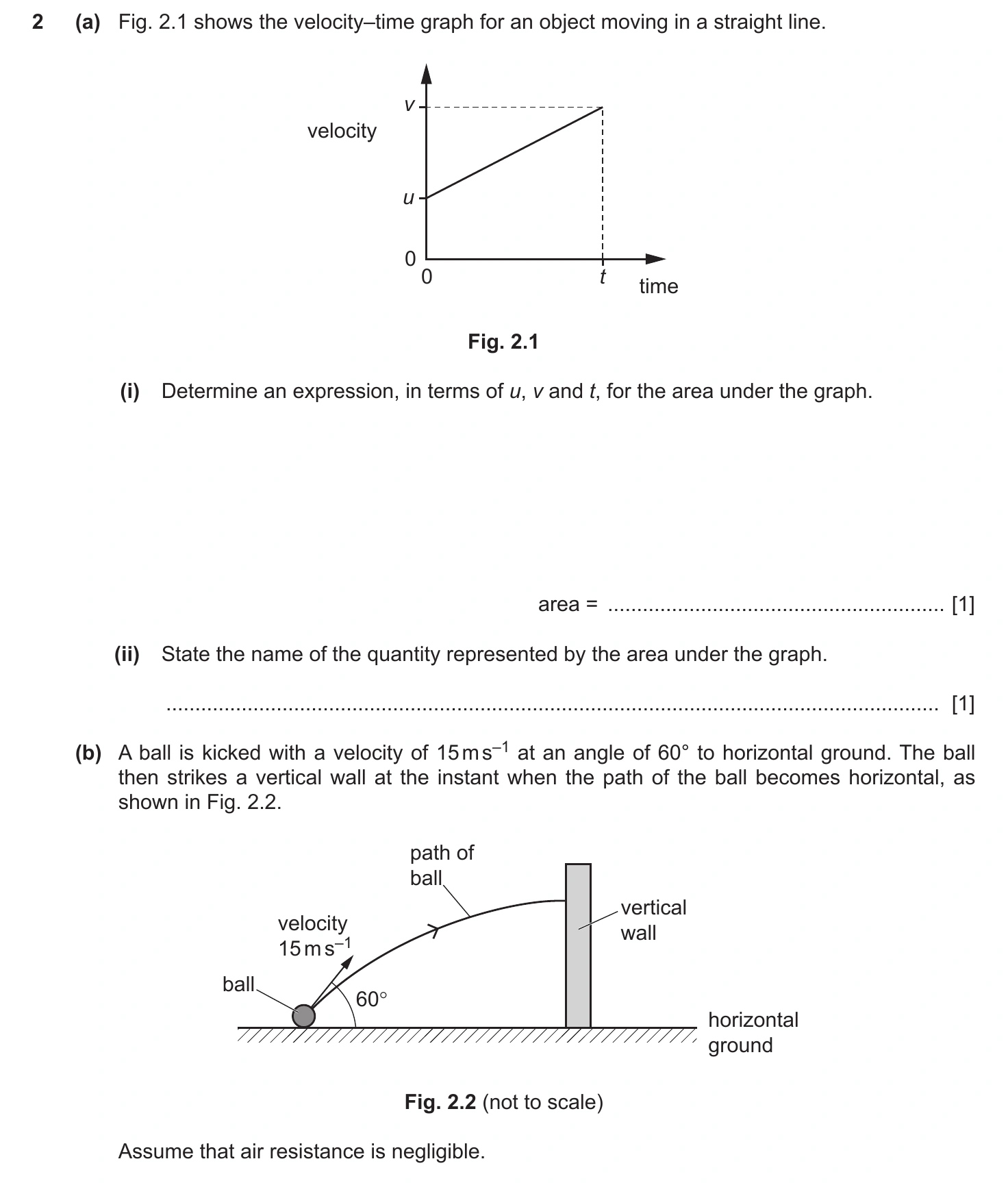 9702/22/M/J/20 question 2