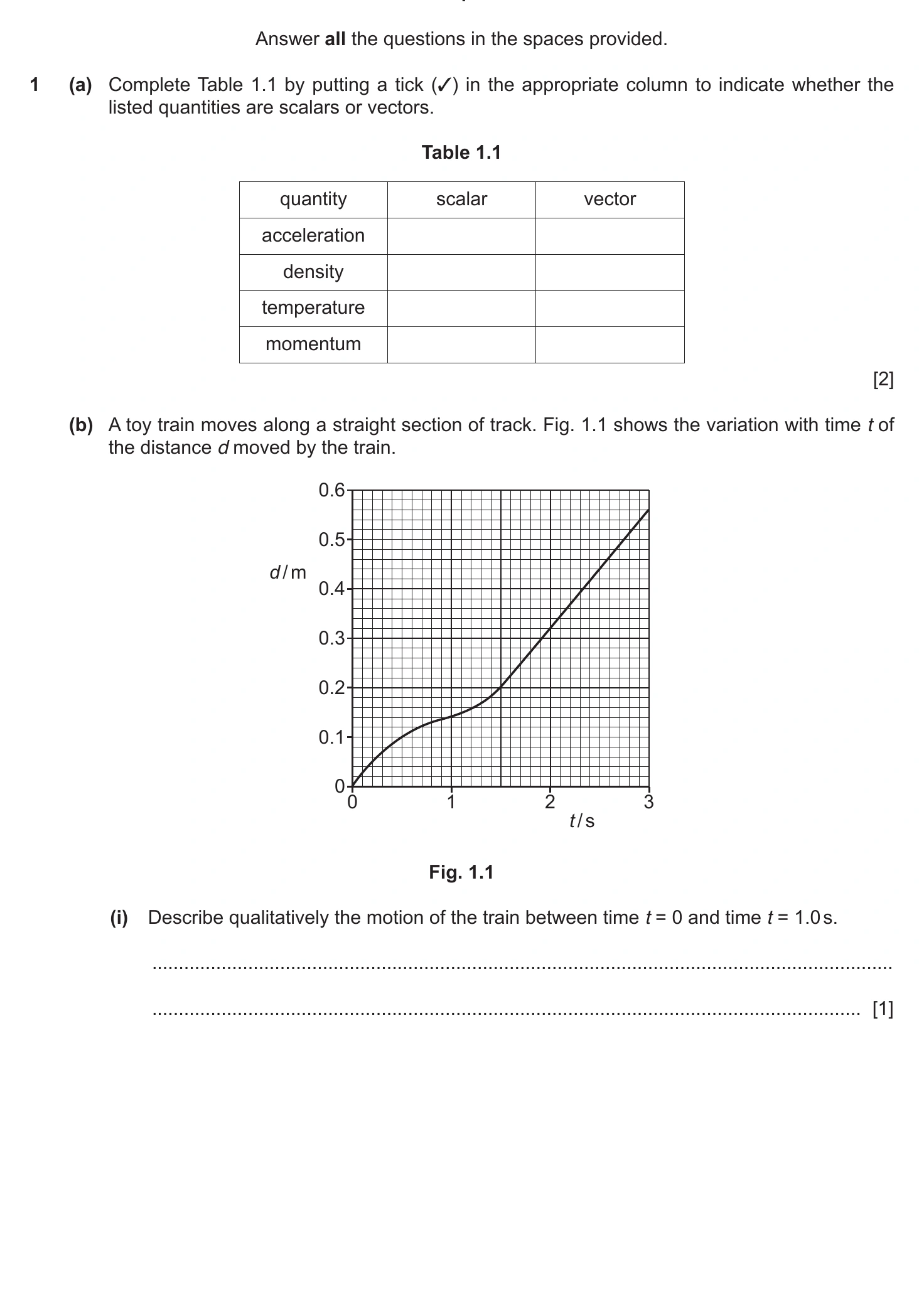 9702/22/O/N/20 question 1
