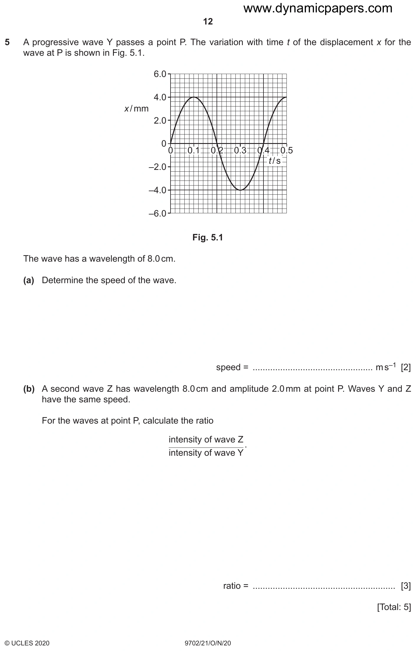 9702/21/O/N/20 question 5