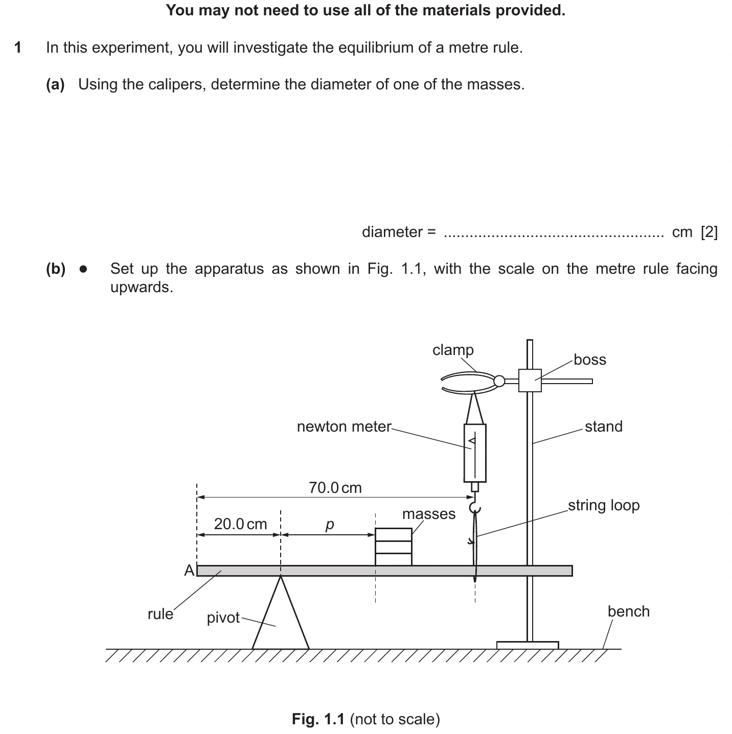 9702/33/O/N/20 question 1